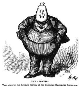 Boss_Tweed,_Thomas_Nast Boss Tweed, Gilded Age villain epiitmizes opposite of democratic capitalism